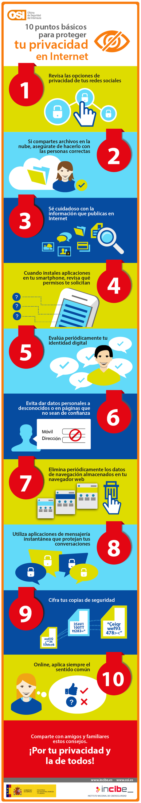 10 puntos básicos para proteger tu privacidad en Internet #infografía 10 puntos básicos para proteger tu privacidad en Internet