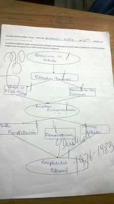 Complicidad Patronal en la última Dictadura Complicidad Patronal en la última Dictadura