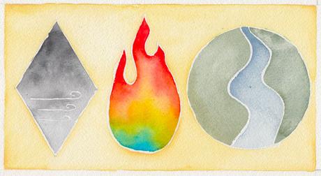 ¿Cual es tu Dosha? dosha3