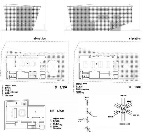 A-cero Projects Museo y Centro de Investigación GC Prostho en Japón, de Kengo Kuma & Associates