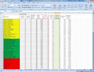 Plan de Ventas Plan de Ventas