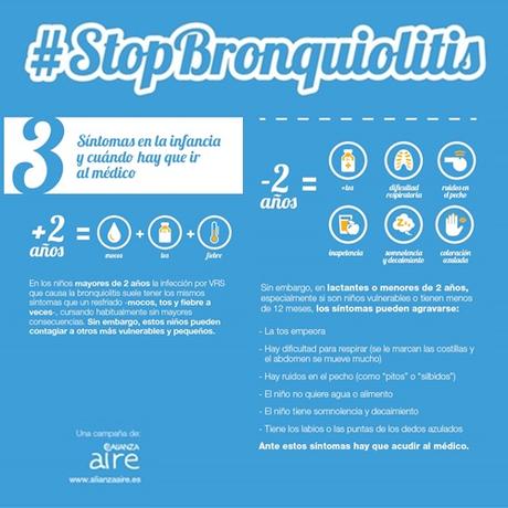 Stop Bronquiolitis