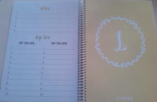 ¡Estamos de sorteooooo! Porque si,porque ya tocaba ^^ ¡Estamos de sorteooooo! Porque si,porque ya tocaba ^^