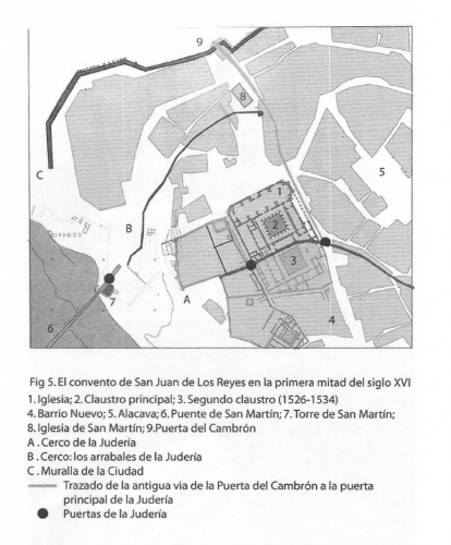 El Urbanismo en Toledo a finales del Siglo XV