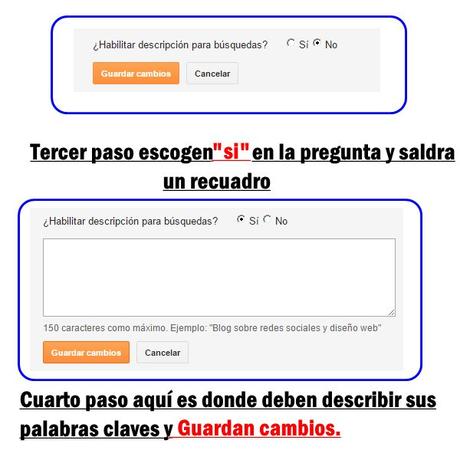 pasos etiqueta meta finales pasos-etiqueta-meta-finales