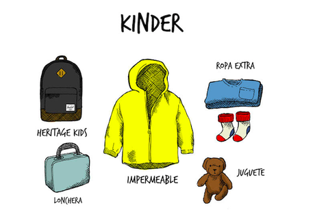 Essentials: Back to School Essentials: Back to School