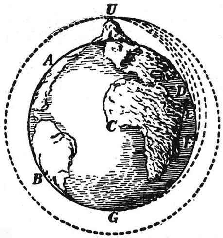 el monte de Newton libros maravillosos