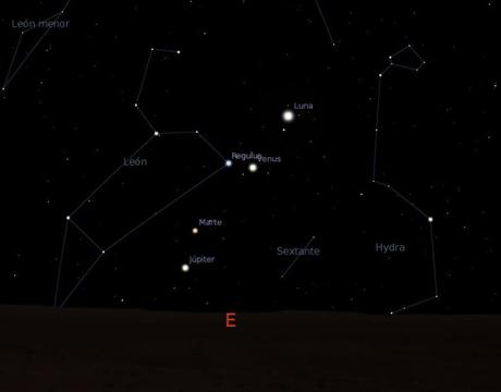 Conjunción: Luna, Venus, Júpiter, Marte. conjunción