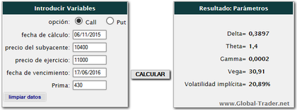 Cierre cobertura SP500 y apertura estrategia alcista con opciones sobre DAX 35f360ccb06f9482d48efbd5b85f5b83d00e927f