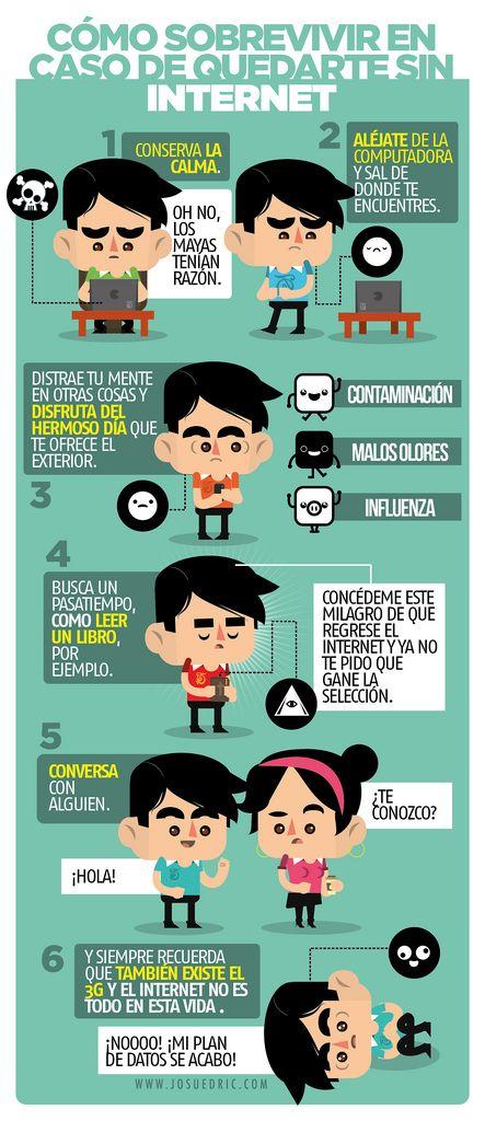 Como Sobrevivir en Caso de Quedarte Sin Internet Como Sobrevivir en Caso de Quedarte Sin Internet