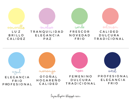 Tu blog y tú | Paletas de colores