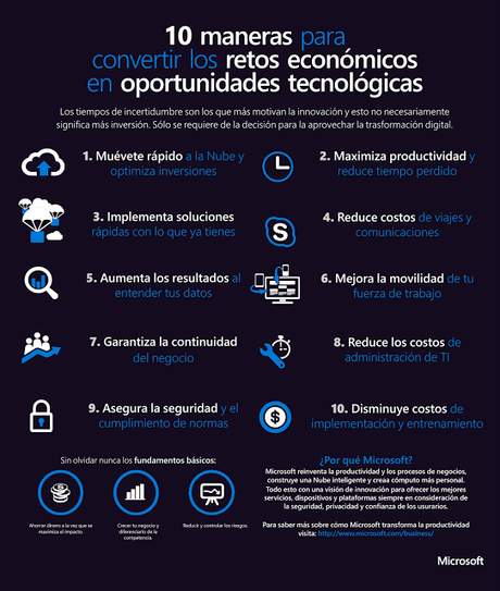 10 maneras de convertir los retos económicos en oportunidades tecnológicas. 10 maneras de convertir los retos económicos en oportunidades tecnológicas.