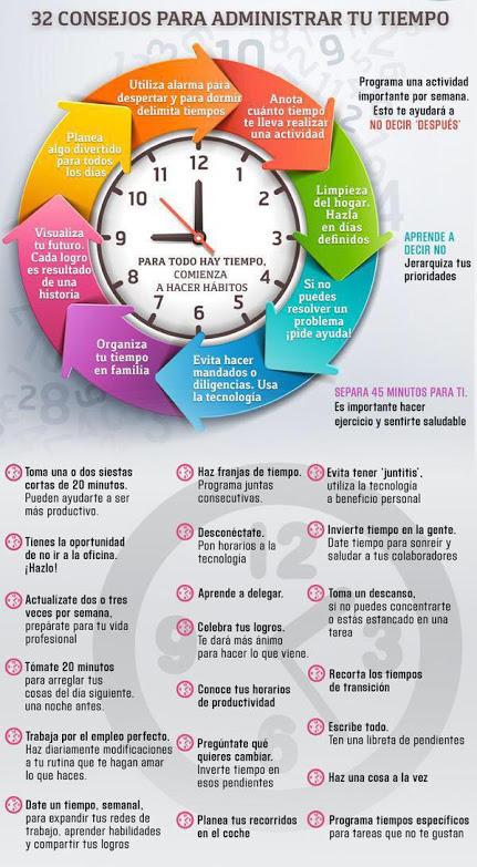 Un buen puñado de consejos para administrar tu tiempo