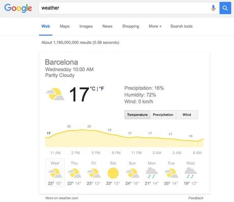 Cosas Que No Sabias de Google | Parte 1 Google