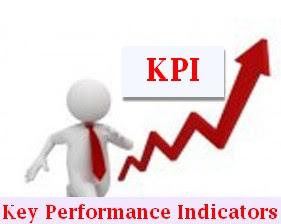 Consulta cual es el KPI en tu campaña en redes sociales