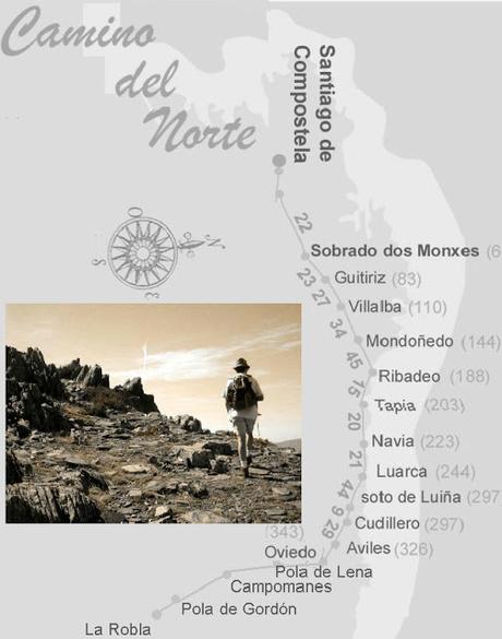 Caminos Santiago: