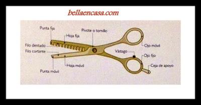 El champú de la caída de los cabello después del embarazo