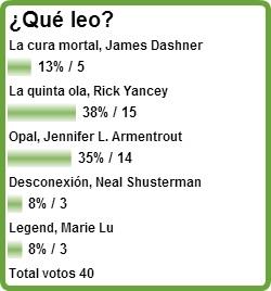 Curioseando #42 + Resultado Curioseando #42 + Resultado