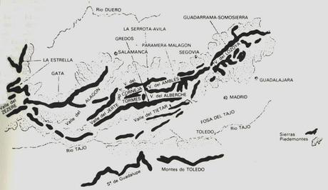 EL SISTEMA CENTRAL Y LOS MONTES DE TOLEDO