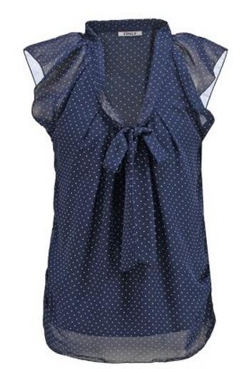 Probando Zalando Probando Zalando