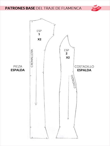 patrones base del traje de flamenca - espalda