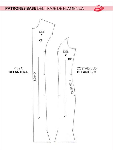 patrones base del traje de flamenca - delantero