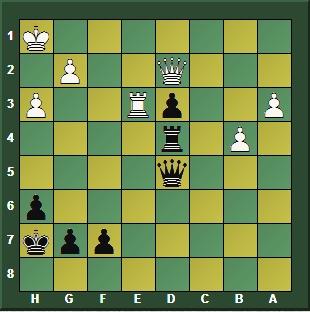 Magnus Carlsen en el Campeonato del Mundo de Ajedrez Rápido, Berlín 2015 (XI) Magnus Carlsen en el Campeonato del Mundo de Ajedrez Rápido, Berlín 2015 (XI)