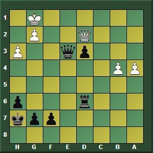 Magnus Carlsen en el Campeonato del Mundo de Ajedrez Rápido, Berlín 2015 (XI) Magnus Carlsen en el Campeonato del Mundo de Ajedrez Rápido, Berlín 2015 (XI)