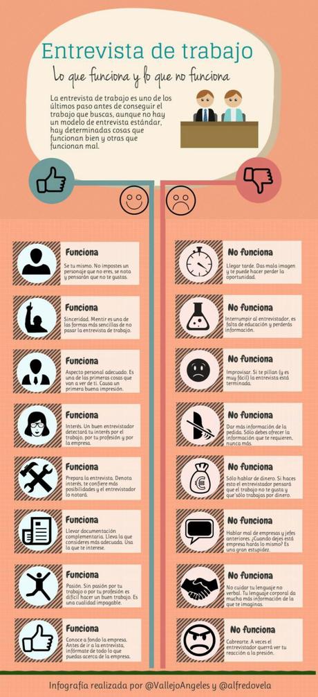 cosas que funcionan en entrevista de trabajo image