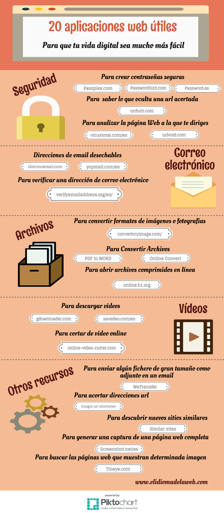 20 Aplicaciones Web útiles que harán de ti un Usuario Digital de recursos 20 Aplicaciones Web útiles que harán de ti un Usuario Digital de recursos