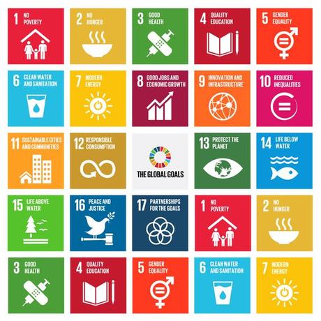 Objetivos Globales Mundiales ¿Como contribuir? The-Global-Goals