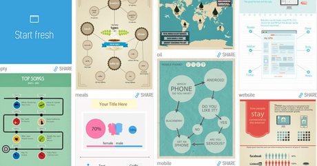 Herramientas para hacer infografías online en pocos minutos Mejores herramientas para crear infografías
