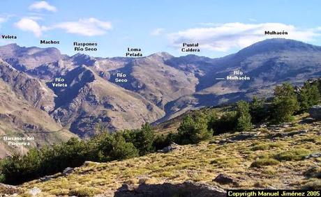 LAS CORDILLERAS BÉTICAS LAS CORDILLERAS BÉTICAS