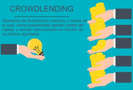 crowdlending2