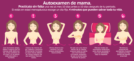 Aprende como se hace un auto examen en este post patty arata blog, cancer de mama, lifestyle