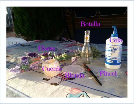Las Kukadas de Karol: Botellas Decoradas Las Kukadas de Karol: Botellas Decoradas