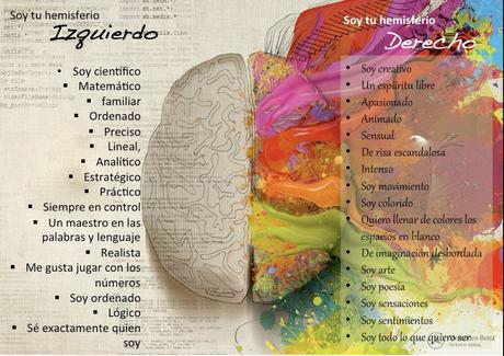 Ver y mirar. Consejos para empezar a dibujar Ver y mirar. Consejos para empezar a dibujar