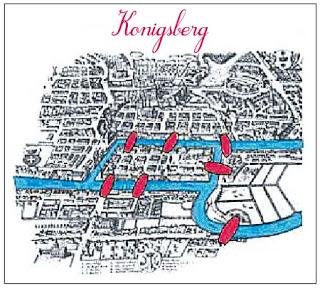 En Konigsberg les encanta dar paseos cruzando todos los puentes, al menos en verano. En invierno hace mucho frío para salir, y se ponen a idear acertijos matemáticos. En Konigsberg les encanta dar paseos cruzando todos los puentes, al menos en verano. En invierno hace mucho frío para salir, y se ponen a idear acertijos matemáticos.