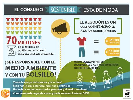 Compra vaqueros usados y contribuye a proteger el medio ambiente Compra vaqueros usados y contribuye a proteger el medio ambiente