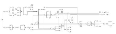 Libertad enjaulada Linealidad_5