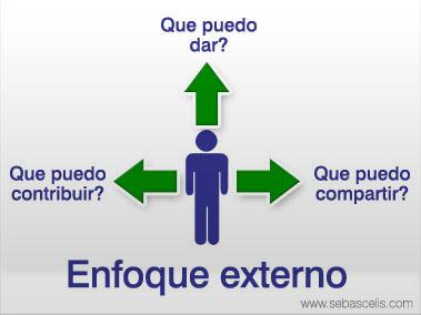 Adquiere una nueva perspectiva Adquiere una nueva perspectiva