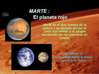 EL marciano solitario: MARTE.