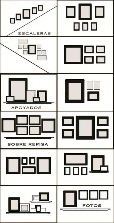 ¿Cómo colocar bien los cuadros en la pared? plantilla para colocar cuadros