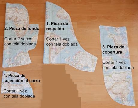 Primer día del cose conmigo: Vamos a empezar Primer día del cose conmigo: Vamos a empezar