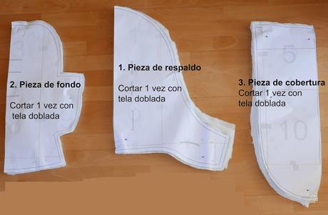 Primer día del cose conmigo: Vamos a empezar Primer día del cose conmigo: Vamos a empezar