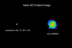Estrella KIC 8462852