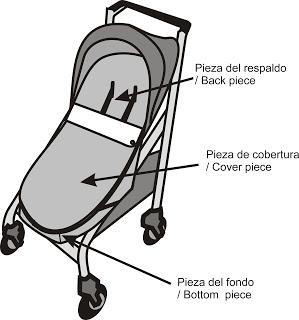 Cose conmigo día 2: Cosiendo las piezas Cose conmigo día 2: Cosiendo las piezas