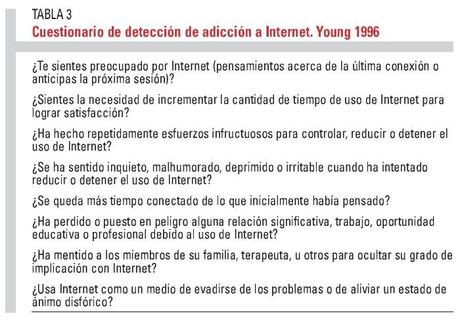 Cómo tratar la adicción a Internet Cómo tratar la adicción a Internet