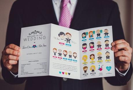 ¿Has pensado en preparar invitaciones de boda personalizadas?