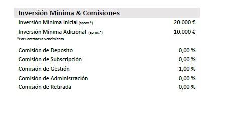 Renta fija garantizada al 7% anual Renta fija garantizada al 7% anual